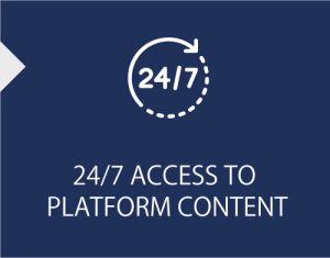 Acceso plataforma 24/7